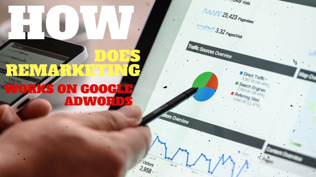 Remarketing in Adwords