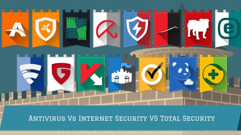 Antivirus Vs Internet Security VS Total Security